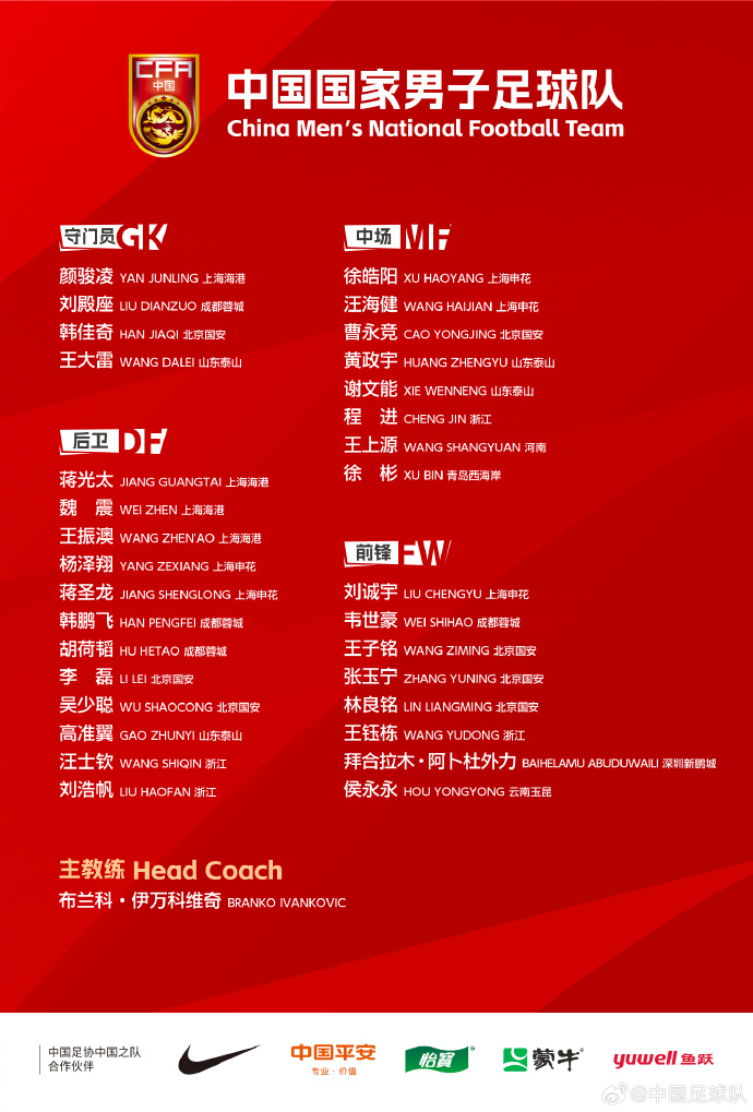 中国国家男子足球队最新集训名单公布，聚焦稳