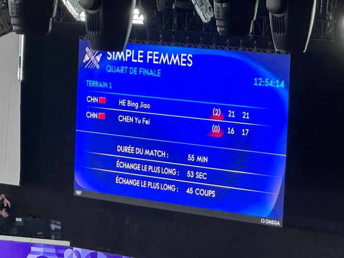 何冰娇击败陈雨菲晋级巴黎奥运会女单半决赛 将