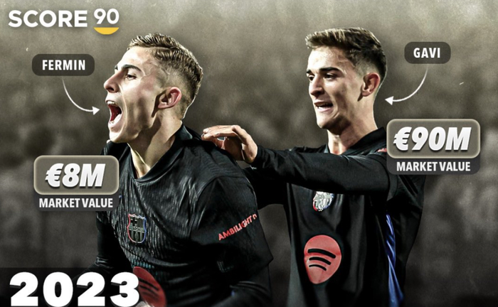 巴萨青训双星加维伤病困扰 费尔明崛起成主力替