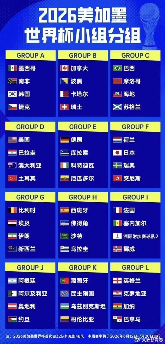 伊拉克奇迹逆转晋级世界杯 意大利三连败创历史