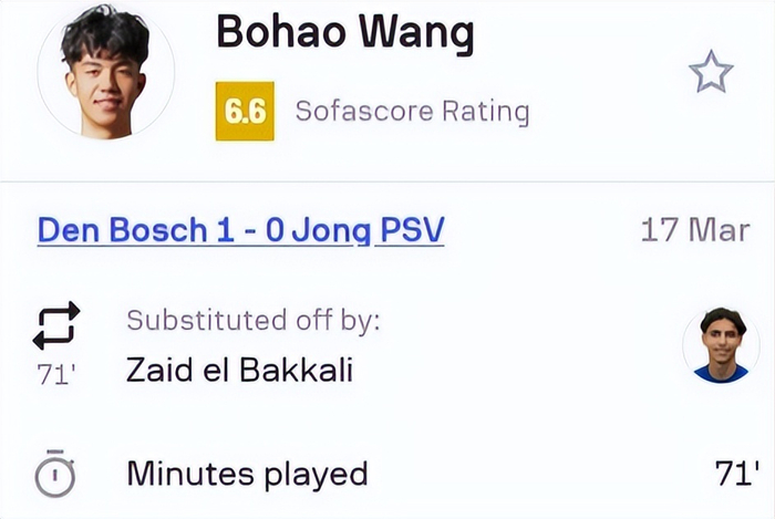 荷乙联赛20岁中国球员王博豪首发出场零封对手