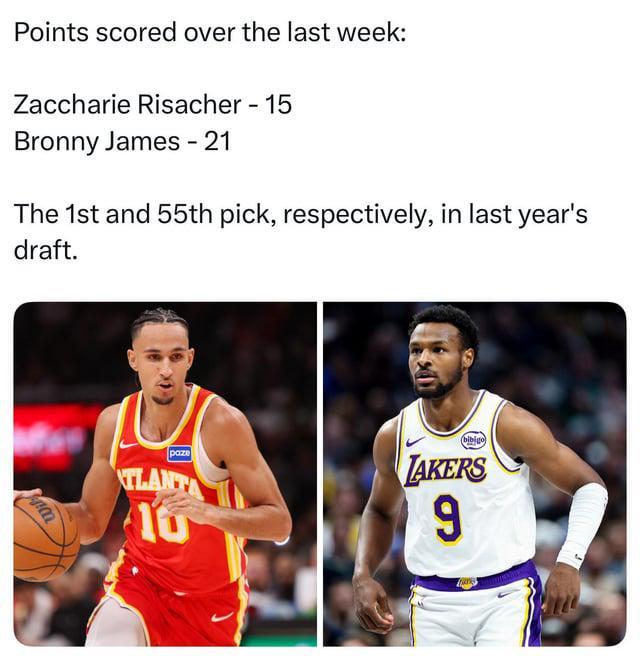 布朗尼·詹姆斯G联赛数据超越同届状元引热议