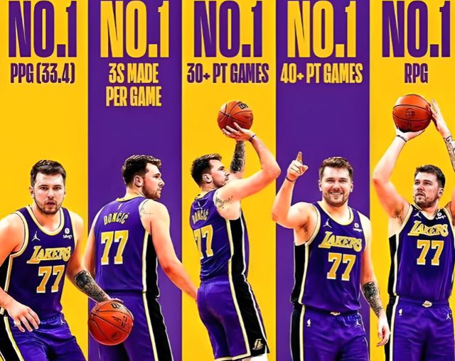 四位球星因65场出勤门槛无缘奖项评选